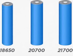 Cells | Cylindrical Lithium batteries