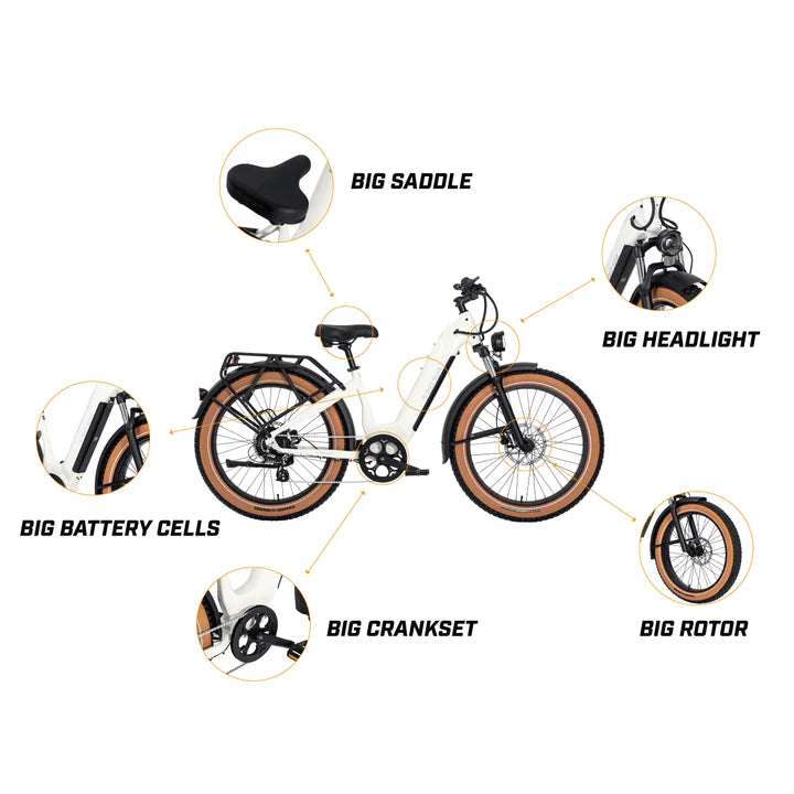 Big Sur Matte Black | 48V 750W 15Ah Electric Bike System