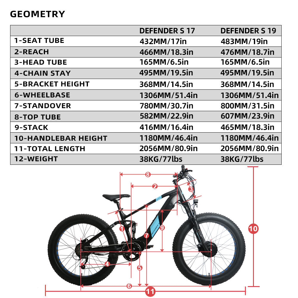 EUNORAU DEFENDER-S [48V 750W] (Defender)