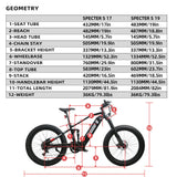 EUNORAU SPECTER-S [48V 1000W] (Phantom)